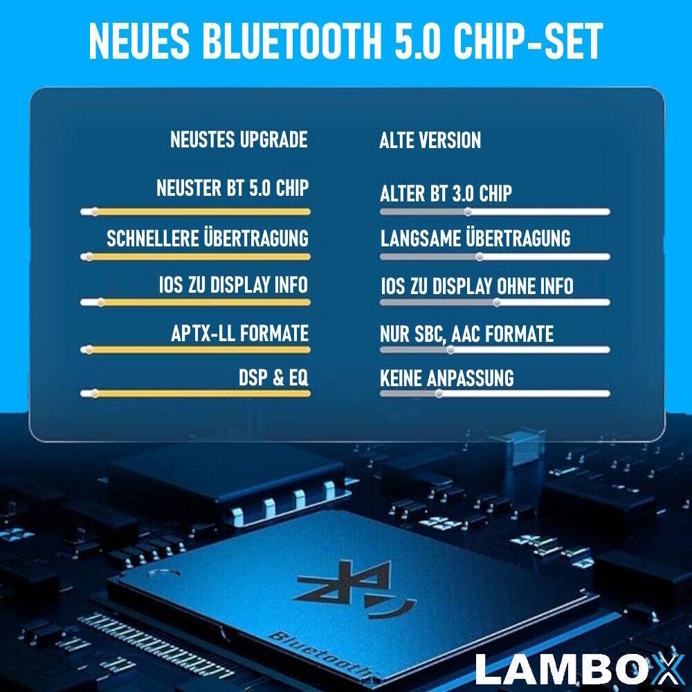 LAMBOX Bluetooth Music Stream Adapter für Lamborghini Aventador Urus Huracan