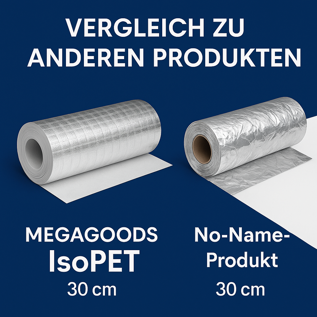 Isolierfolie PET Aluminium 30x500 cm Wärmeschutz Deko DE.