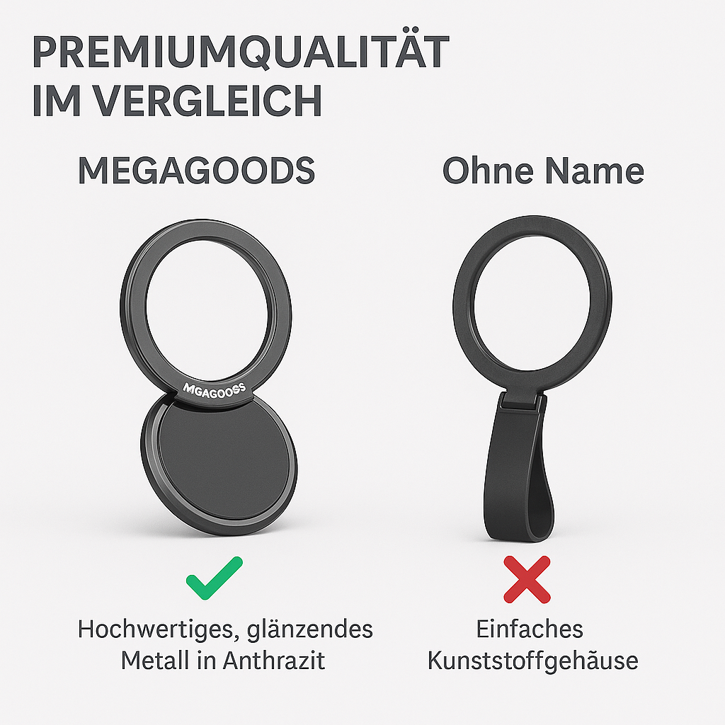 Magnet Handyhalter Fingergriff Ring für iPhone 14 15 16 Samsung DE.