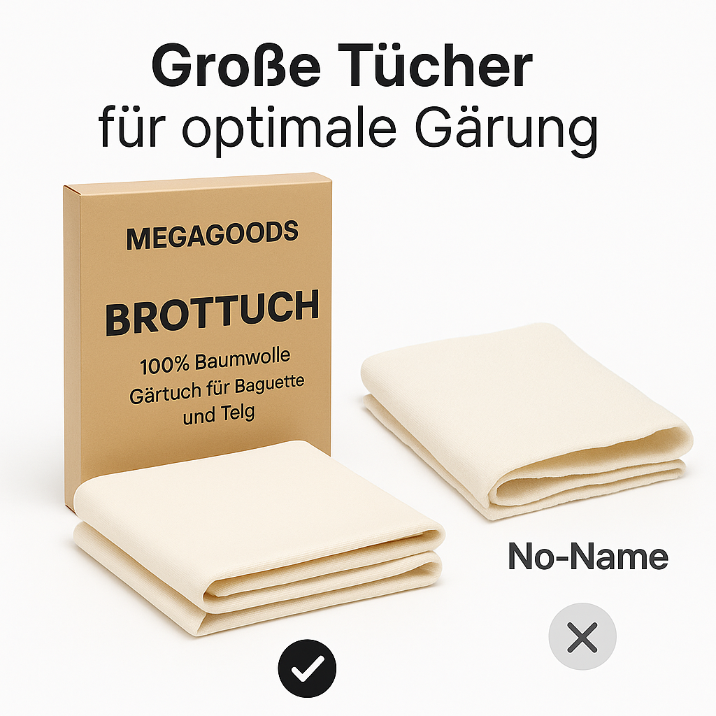 Brotbacktuch 100 % Baumwolle Gärtuch für Baguette und Teig DE.