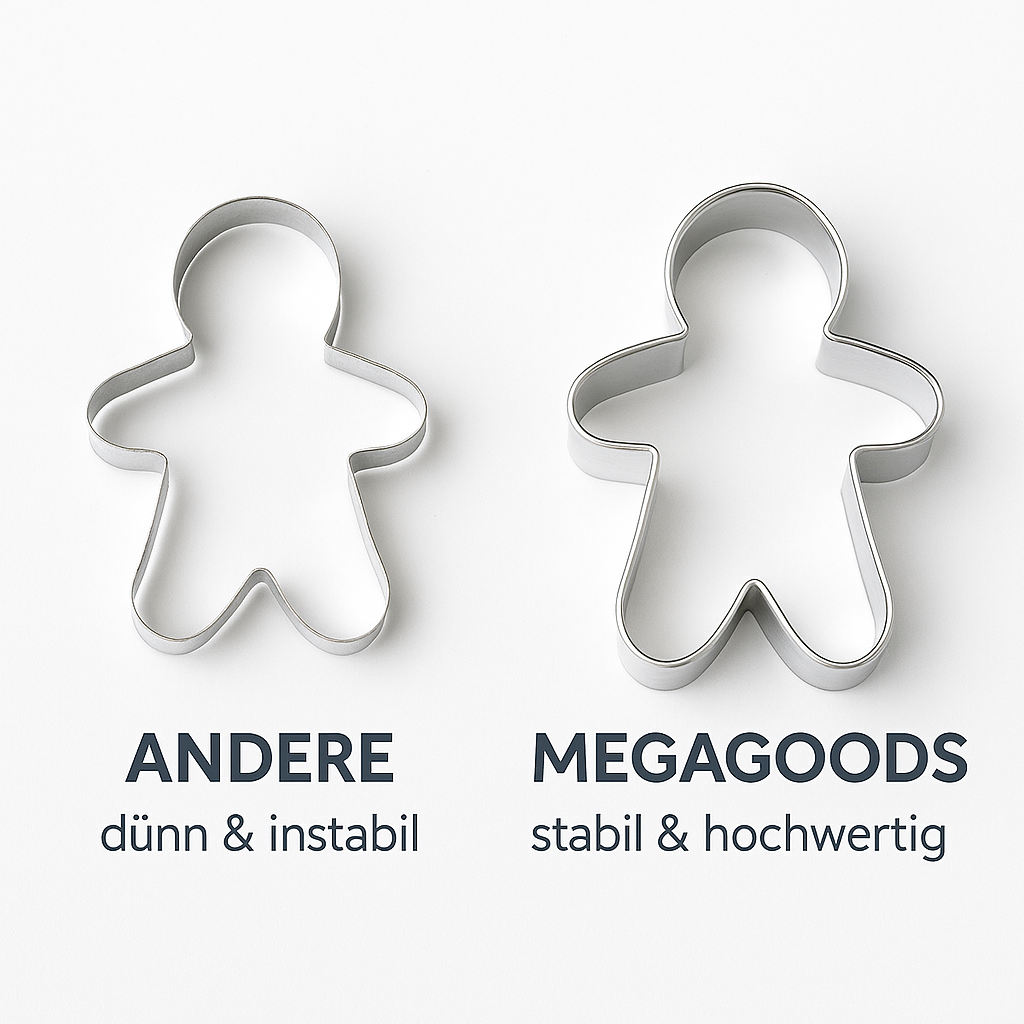 5-teiliges Weihnachts-Ausstechformen-Set Lebkuchen Tannenbaum DE.