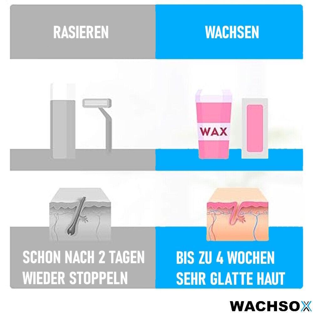 WACHSOX 100 Vliesstreifen Wachsstreifen Entharrung Warmwachs Kaltwachs Streifen