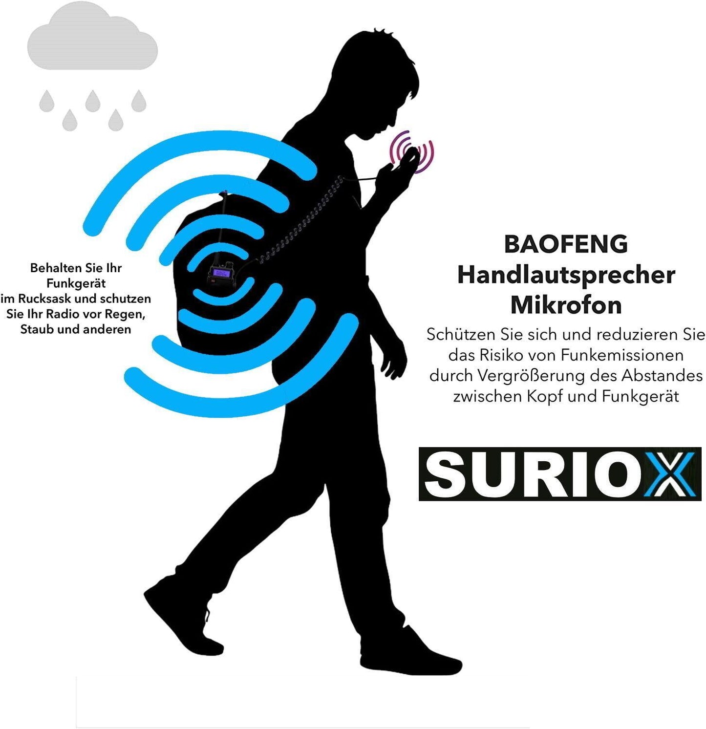 SURIOX Mikrofon Lautsprecher für BAOFENG UV-5R Plus GT-3 UV 82L Hand-funkgerät