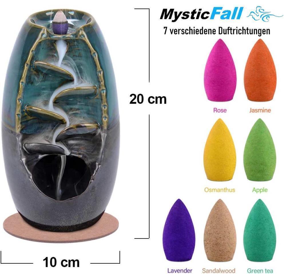MYSTICFALL Räucherwasserfall Rückfluß Räuchergefäß Duft Kegel Weihrauchbrenner