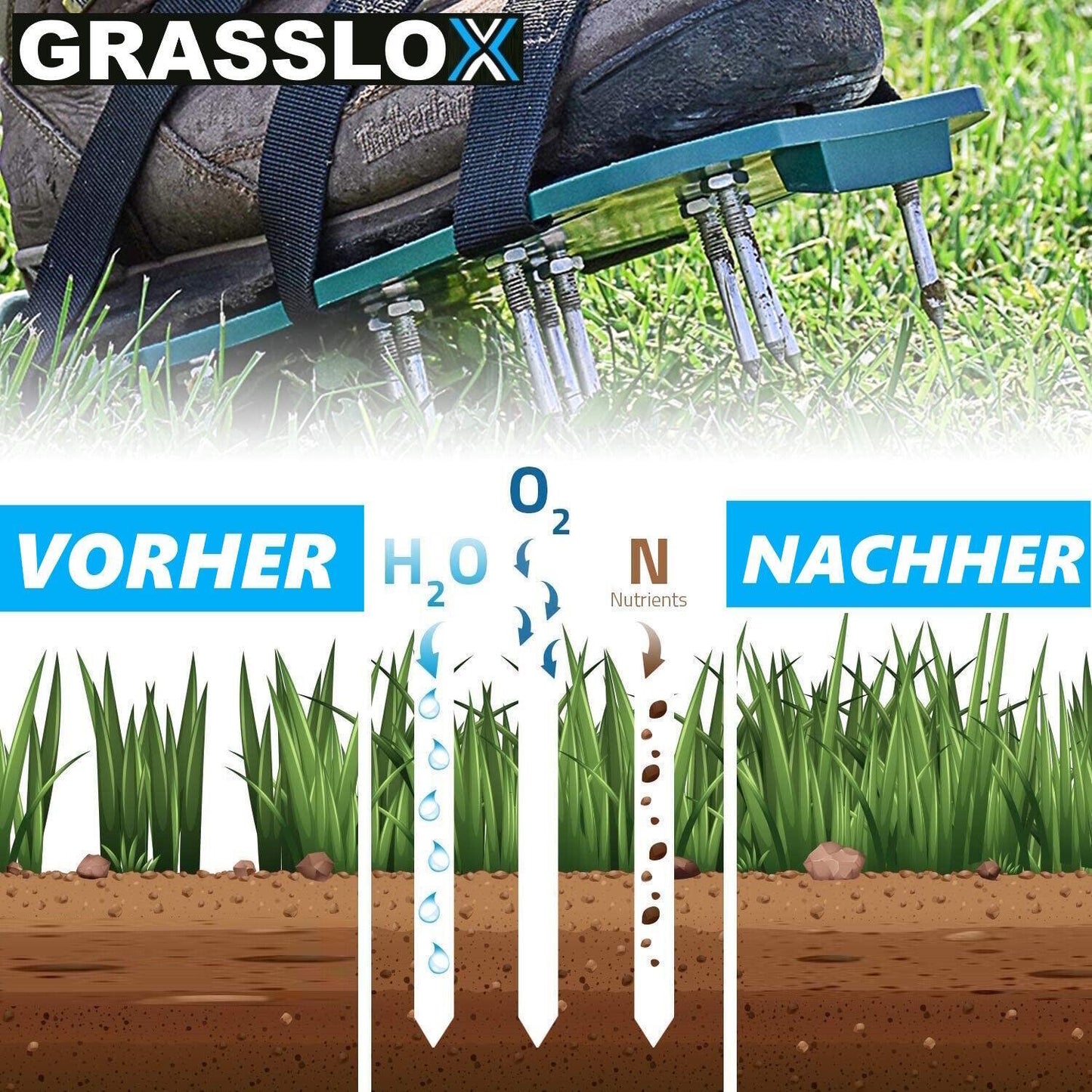 GRASSLOX Rasenlüfter Nagelschuhe Vertikutierer Nagelsohlen Schuhe Estrichschuhe