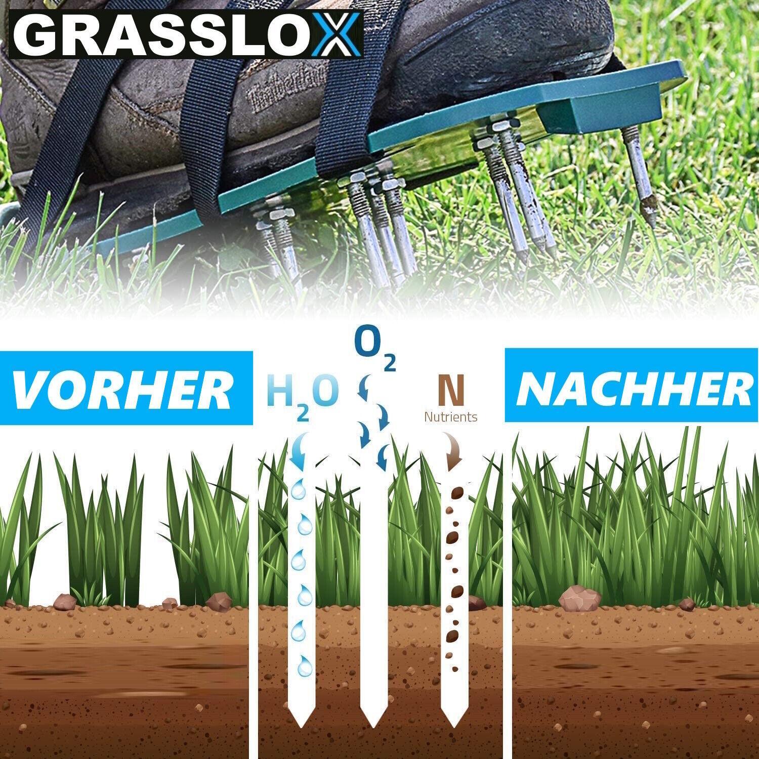 GRASSLOX Rasenlüfter Nagelschuhe Vertikutierer Nagelsohlen Schuhe Estrichschuhe