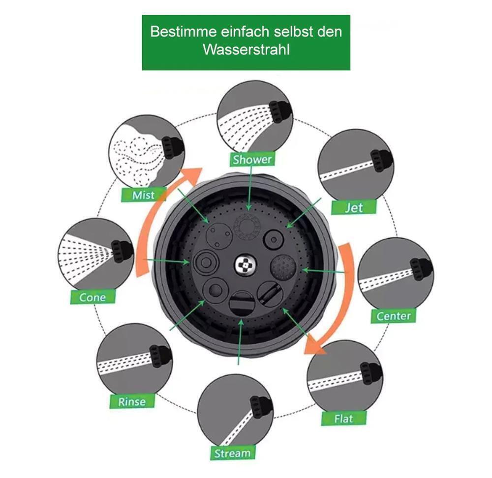 MAVURA Schaumsprüher - Die clevere Auto Schaumwäsche - Schaumreiniger Pistole