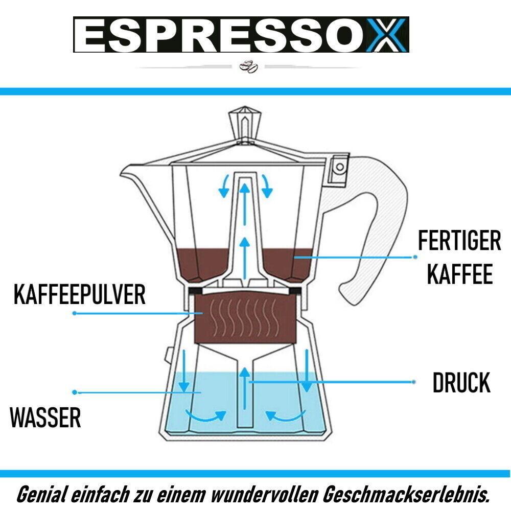 ESPRESSOX Espressokocher Espressomaschine Mokka Maker Espressobereiter schwarz