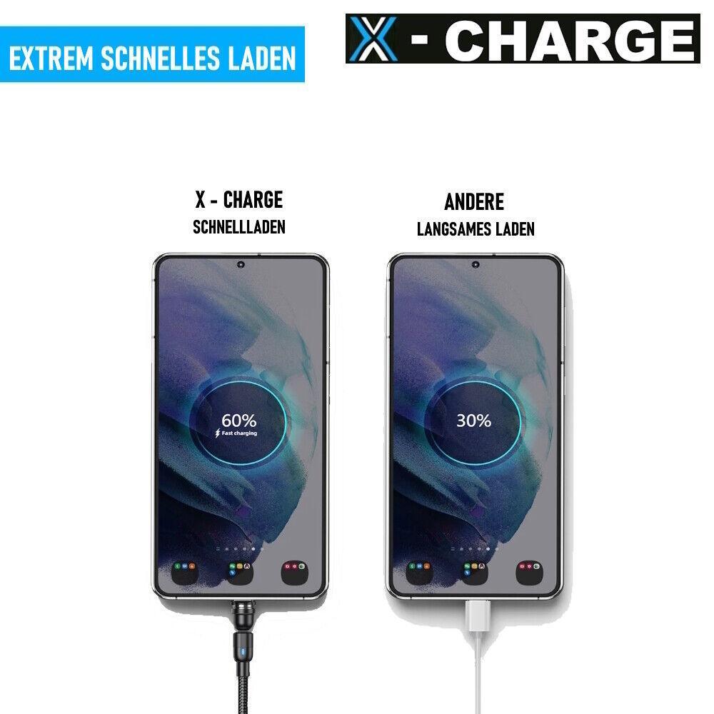 X-CHARGE magnetisches Ladekabel 360° Rotation für iPhone Micro USB Type C Magnet