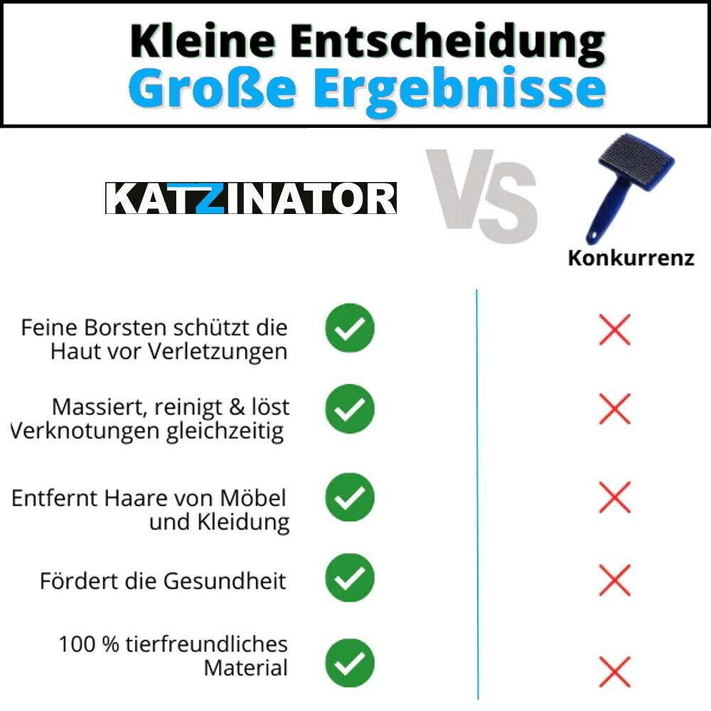 KATZINATOR Katzenbürste Fellbürste Haustierbürste Katze Hund kurzhaar & langhaar