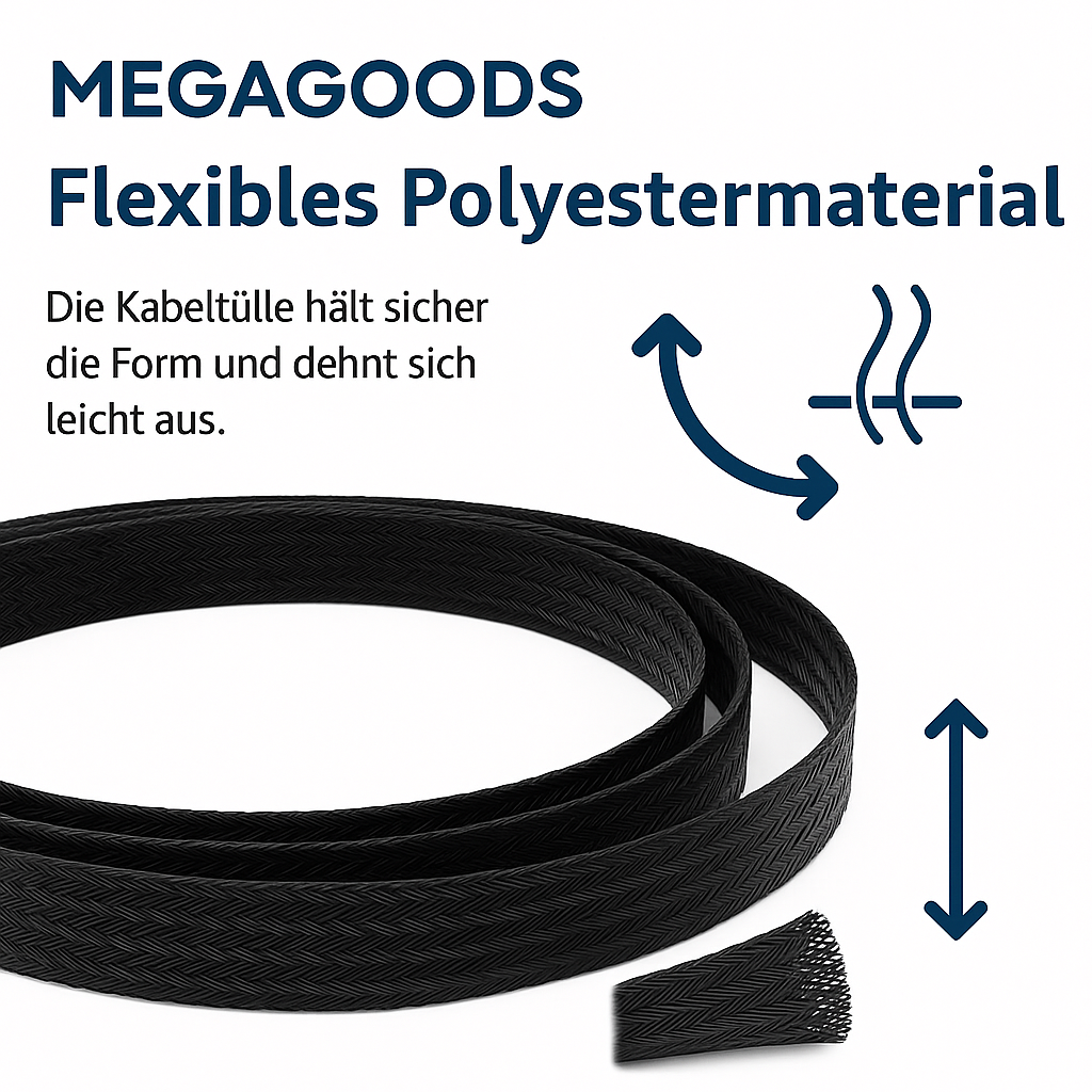 Kabelschlauch Organizer schwarz 3m PET Geflecht 2mm für TV PC etc. DE.