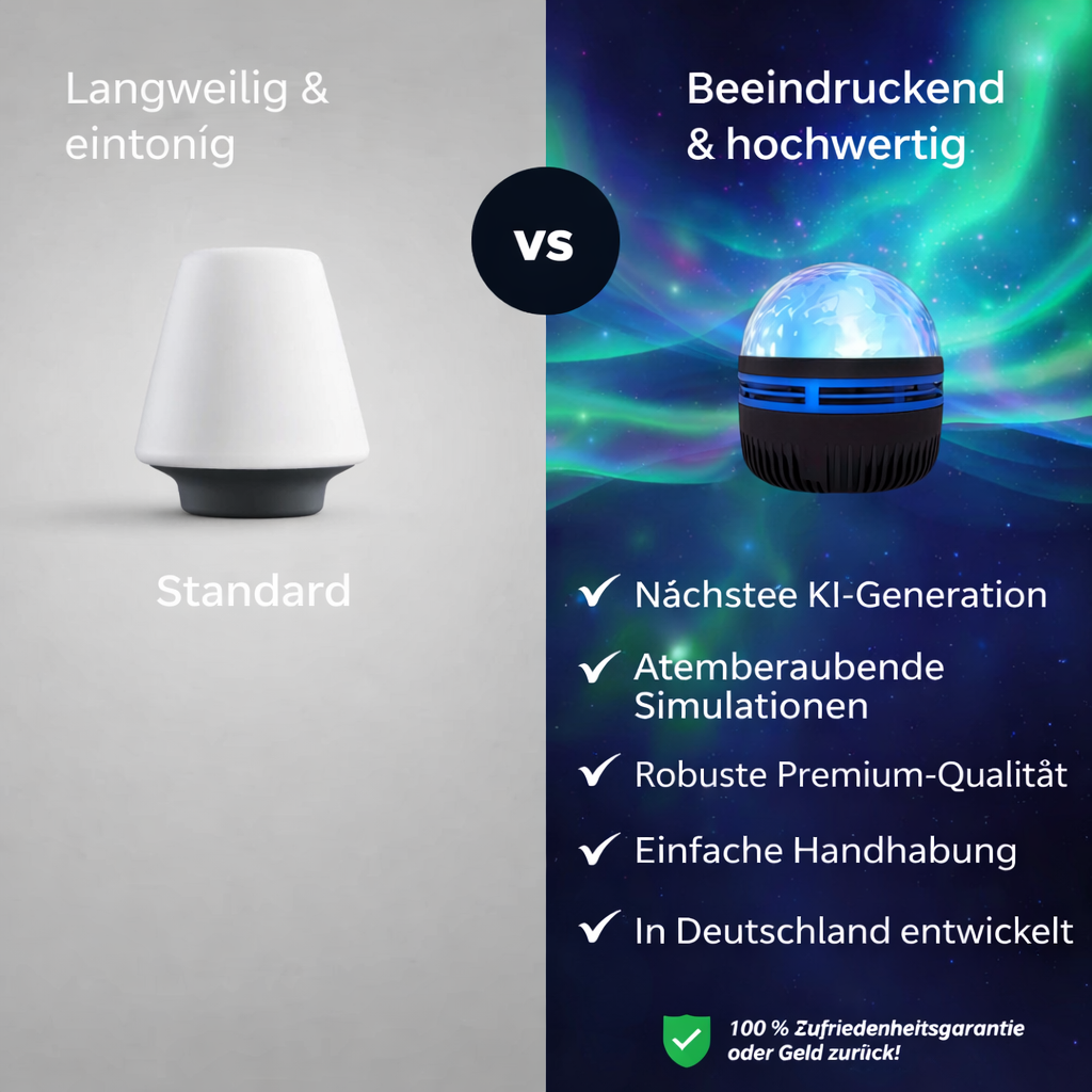 Festberg™ Aurora Nordlicht Lampe Projektor Polarlicht Sternenhimmel Nachtlicht