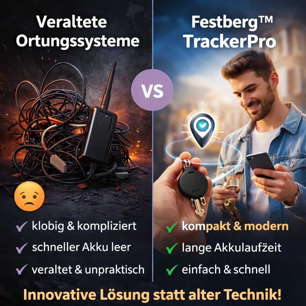 TrackerPro™ Mini GPS Tracker Fahrzeug Auto Motorrad Haustier Kind Tracking Gerät