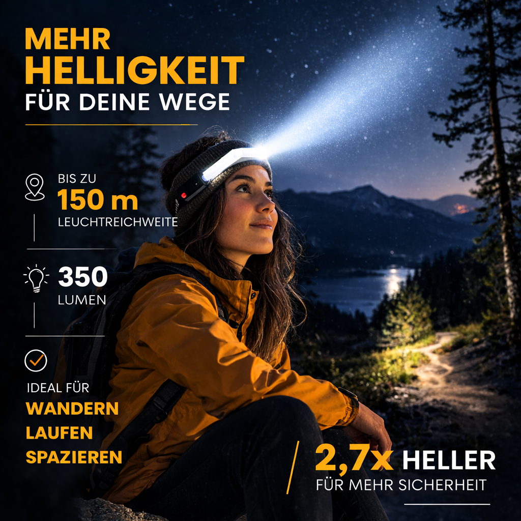 ADVENTURE™ PRO Stirnlampe LED Kopflampe Bewegungssensor Rotlicht Light