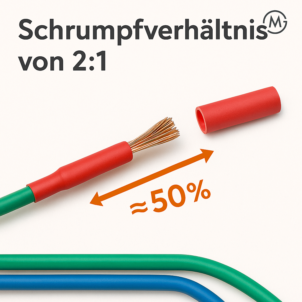 164tlg Schrumpfschlauch Set hitzebeständig Kabel Isolierung DE.
