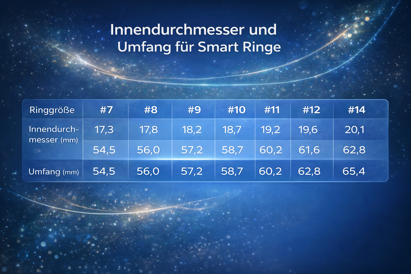 SmartRing One™ – Fitness Ring Schlaftracker Herzfrequenz Gesundheitsring