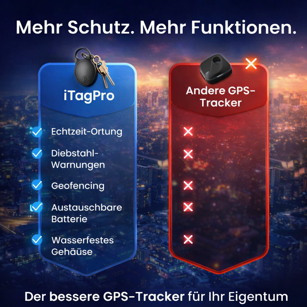 iTag Pro™ GPS Tracker Mini Schlüssel Finder Echtzeit Tracking f. Apple & Android