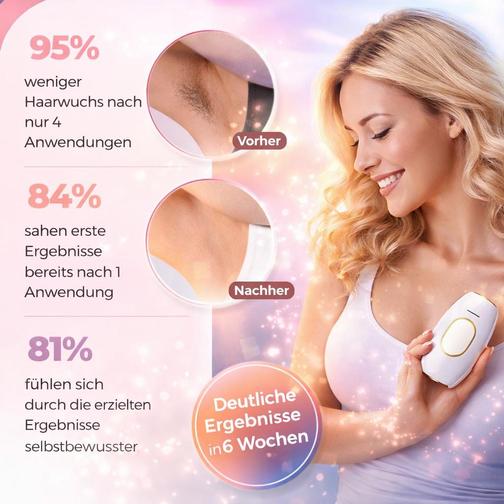 Feleva LumiPro™ IPL Haarentfernung Laser Haarentfernungsgerät Damen schmerzfrei