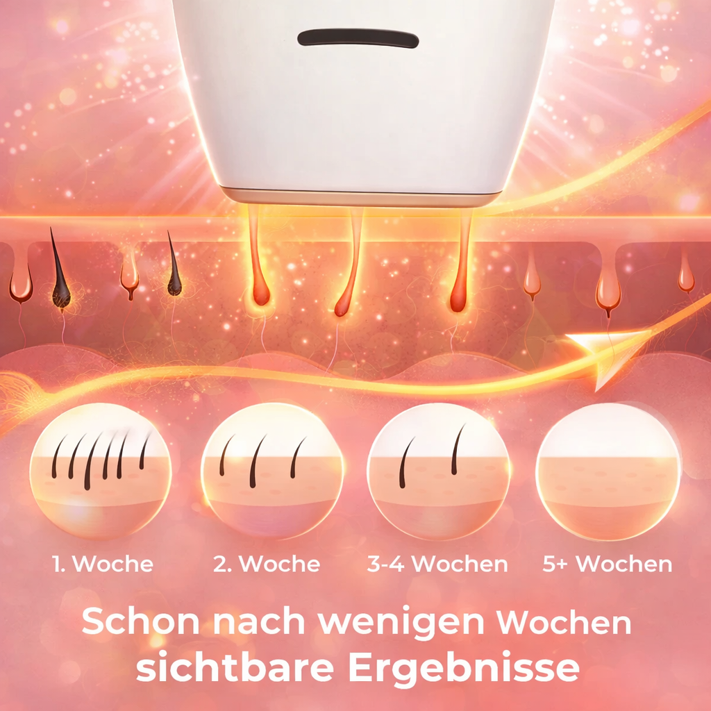 Feleva LumiPro™ IPL Haarentfernung Laser Haarentfernungsgerät Damen schmerzfrei