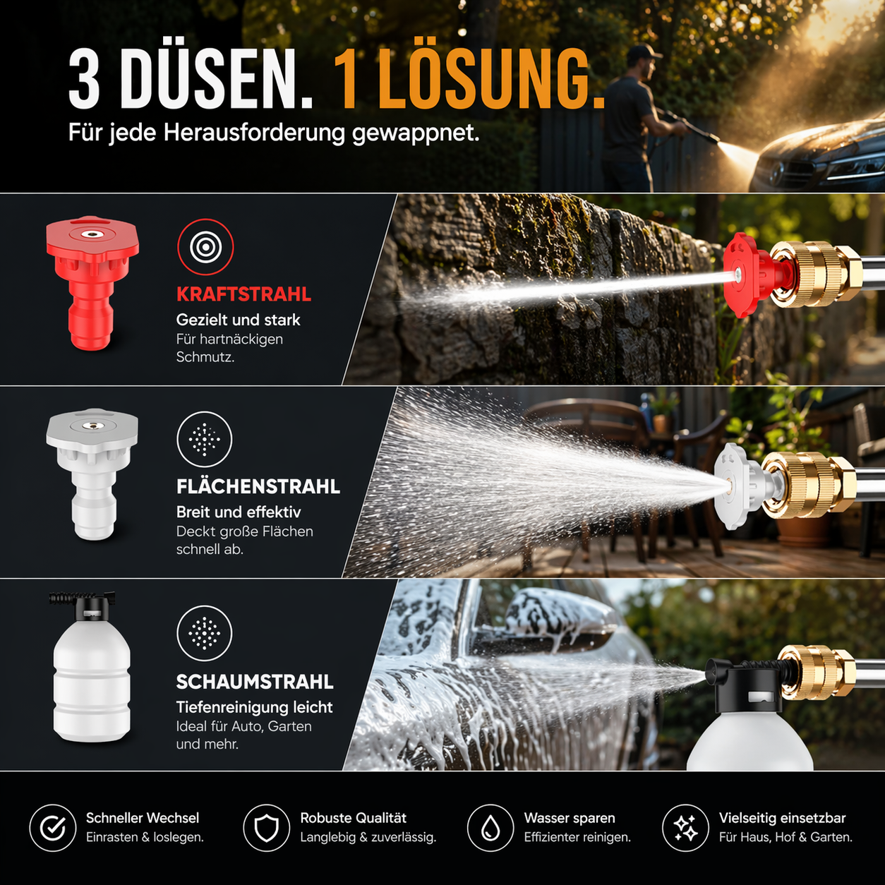 Osmo™ Hydro Akku Hochdruckreiniger Auto Druckreiniger Turbo Spritzpistole Pro