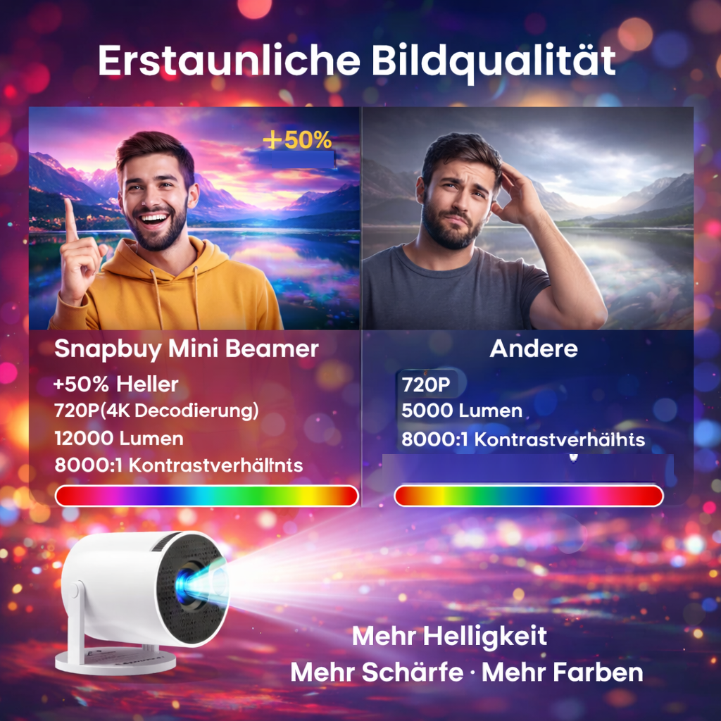 Oryzom™ SnapBeam Tragbarer 4K Mini Beamer Projektor WiFi6 Bluetooth 5 Android TV