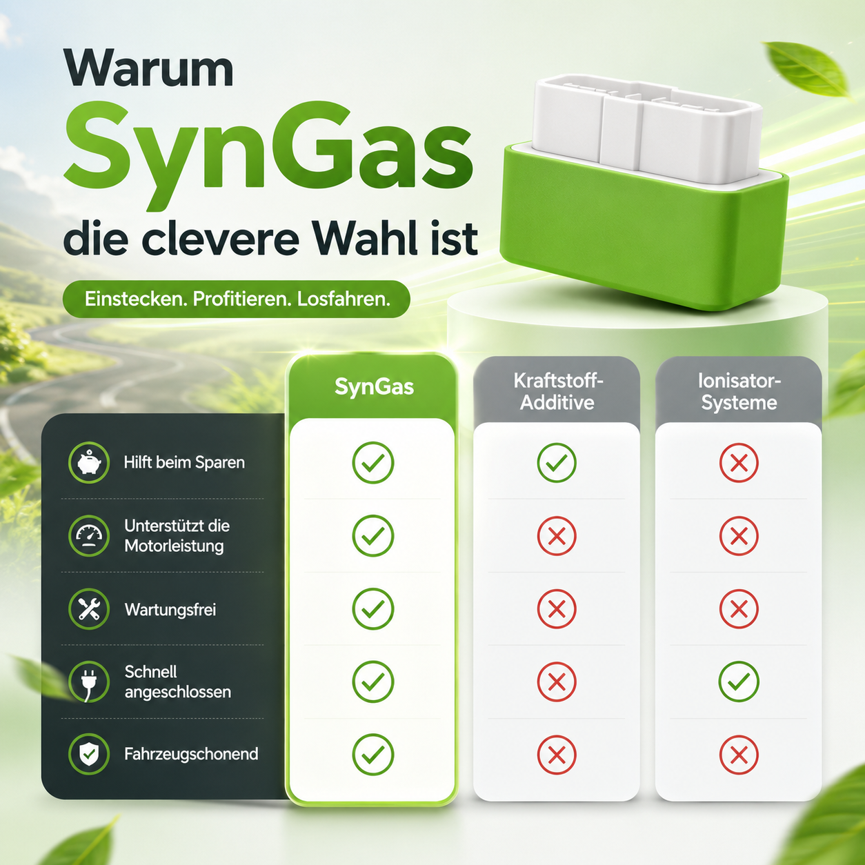SynGas™ OBD2 Spritsparer Auto Kraftstoffspargerät ChipTuning für Benzin & Diesel