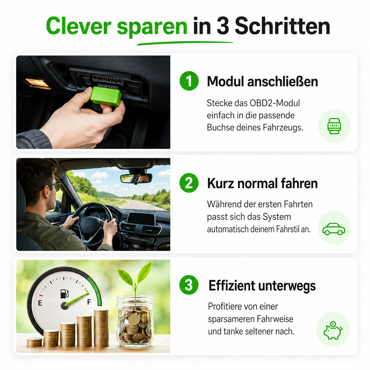 SynGas™ OBD2 Spritsparer Auto Kraftstoffspargerät ChipTuning für Benzin & Diesel