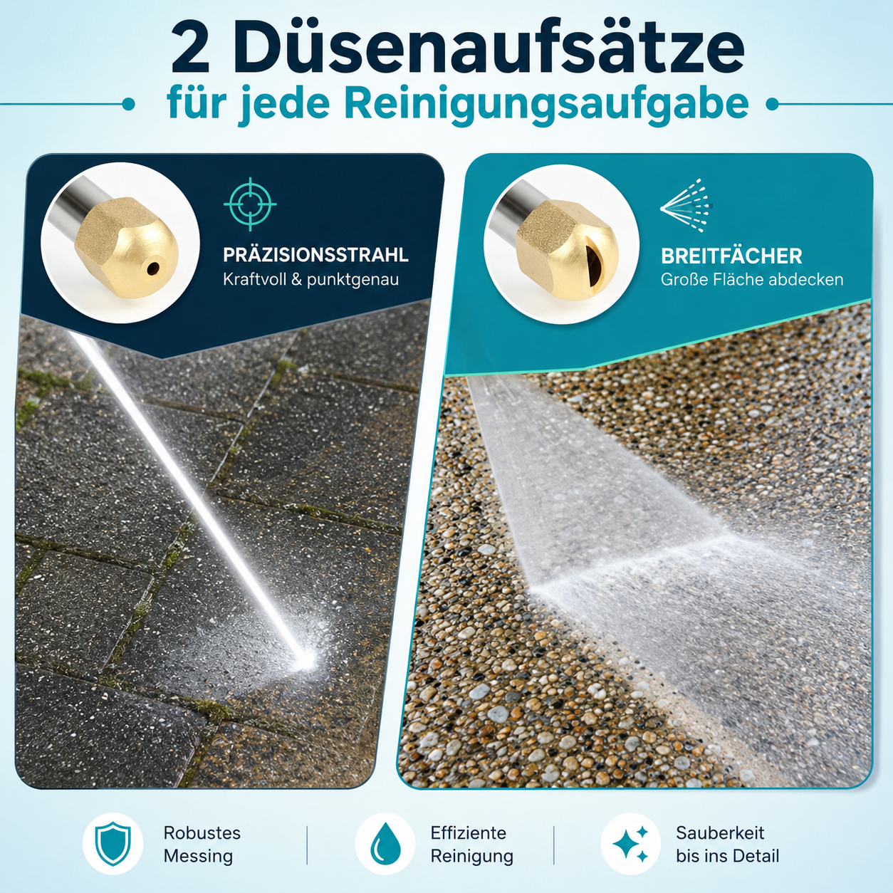 JetHose™ Hochdruckdüse Wasserdüse Aufsatz für Gartenschlauch super kraftvoll!
