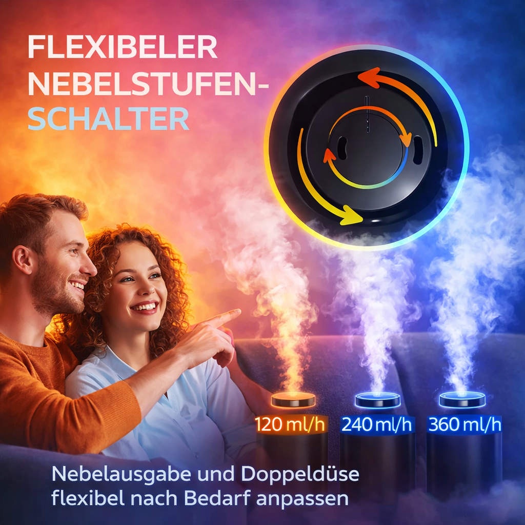 Osmo™ AirMistify Pro 2-in-1 Luftbefeuchter Luftreiniger leise für Zuhause & Büro
