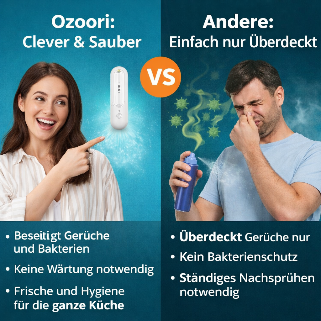 Ozoori™ Kühlschrank Geruchsneutralisierer Fridge Deodorizer Deo Wiederaufladbar