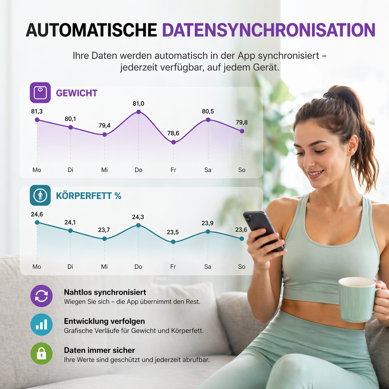 FityGauge™ Körperfettwaage Personenwaage Körperanalyse Digital Bluetooth mit APP