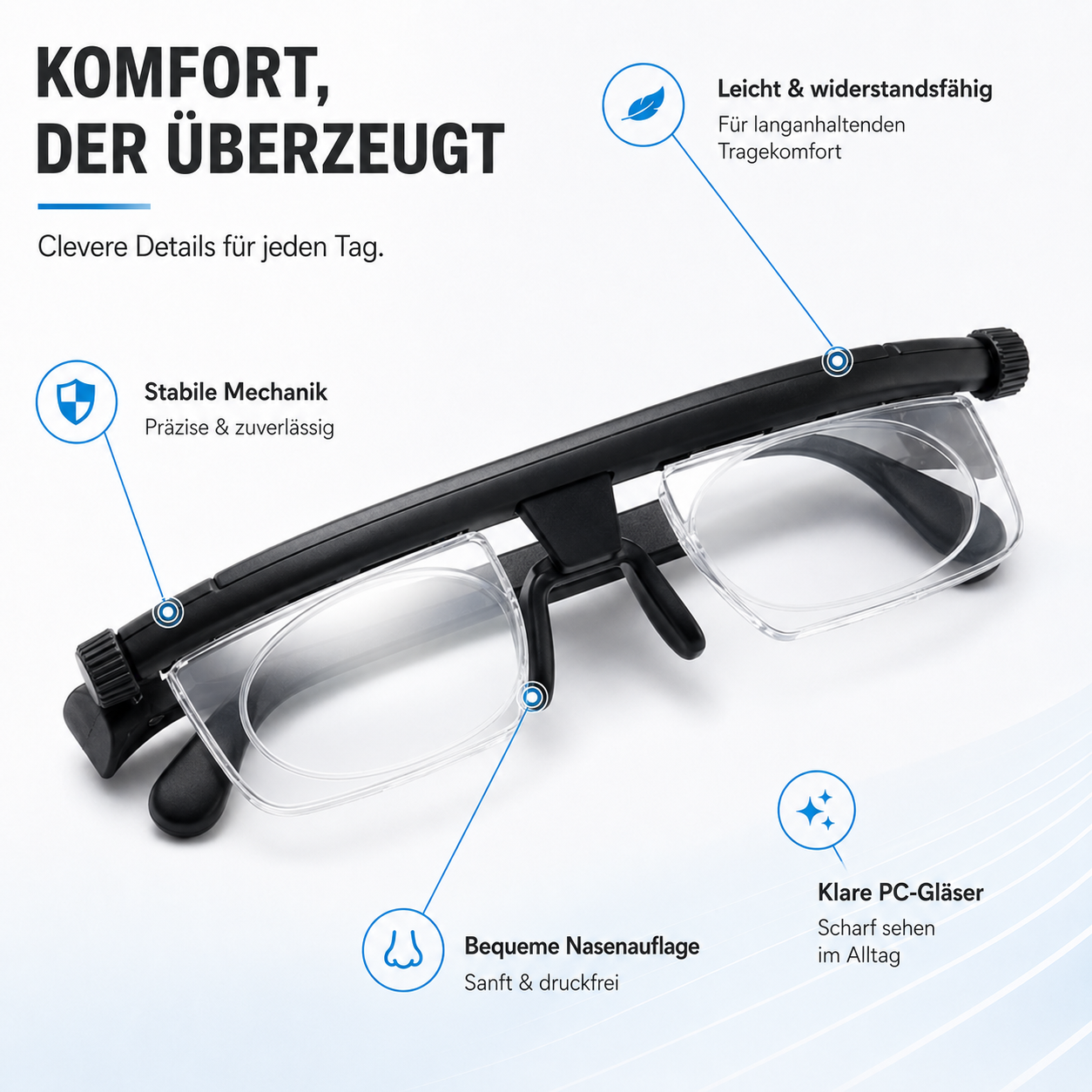 SmartFocus™ Verstellbare Fokus Brille Lesebrille Dioptrien individuell Einstellbar Unisex