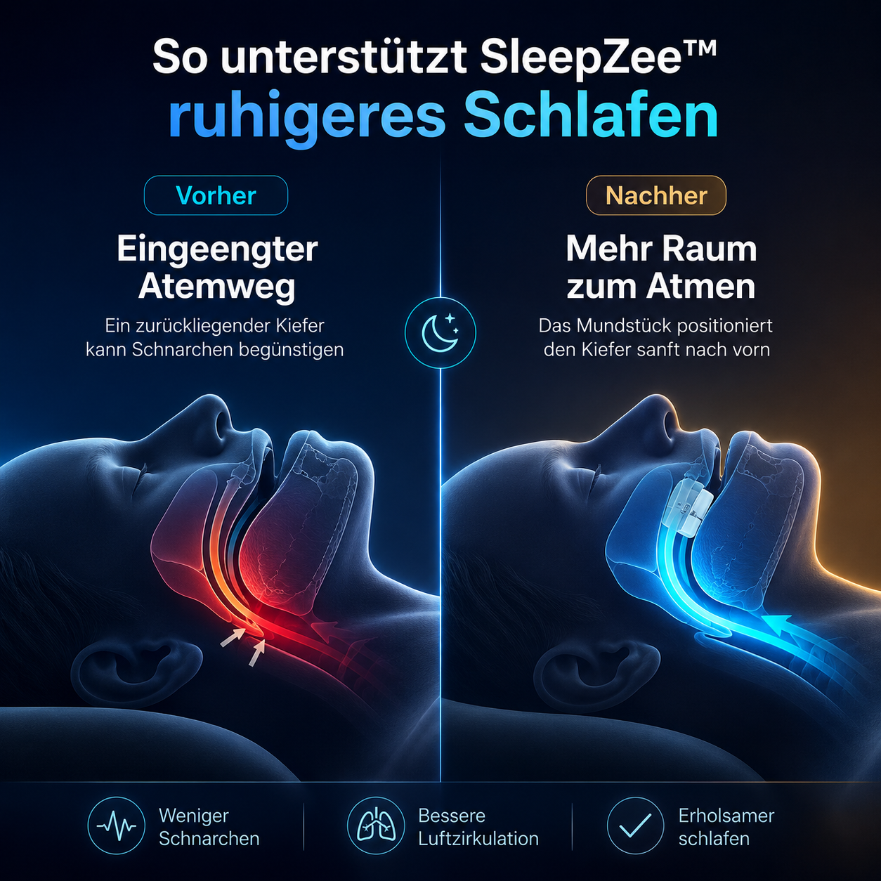 SleepZee™ Anti-Schnarch Mundstück Zahnschiene Schlafhilfe verstellbar BPA-frei
