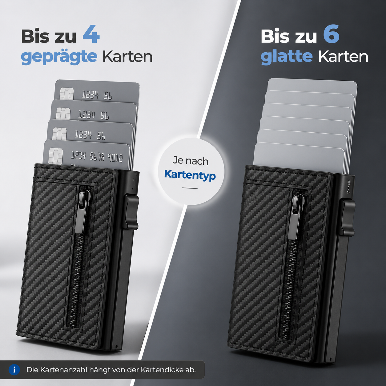 SmartWallet™ 3.0 Slim Geldbörse RFID Schutz Kartenetui Herren Portemonnaie