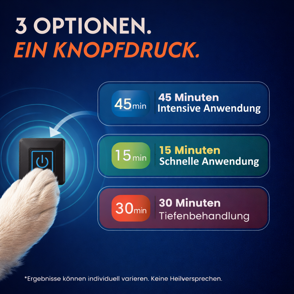 PawHeat™ Rotlicht Therapiematte perfekt für Hunde mit Arthrose & Rückenproblemen