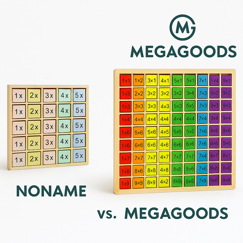 Montessori Mathe Lernspielzeug Multiplikationstabelle Kinder Holz DE.