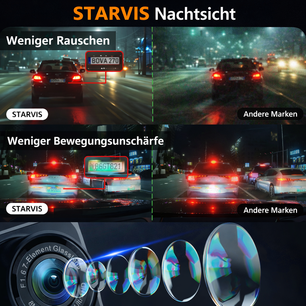 Osmo™ Dashcam Pro 2.0 4K Dashcam mit 1080p Heckkamera WiFi Weitwinkel Nachtsicht