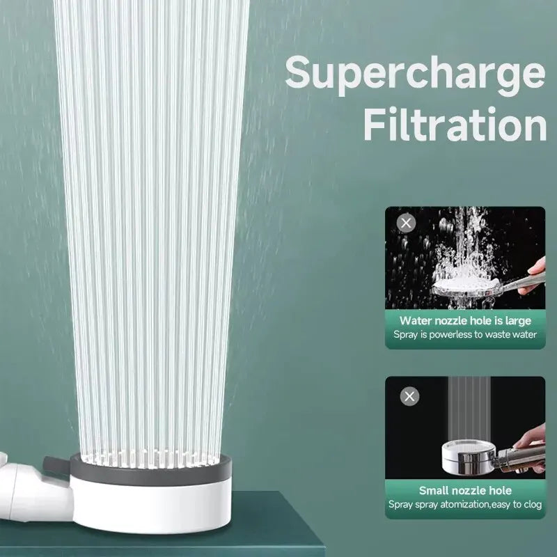 Duschkopf mit Filter 8 Modi einstellbar Hochdruck Wassersparend Stopp-Funktion
