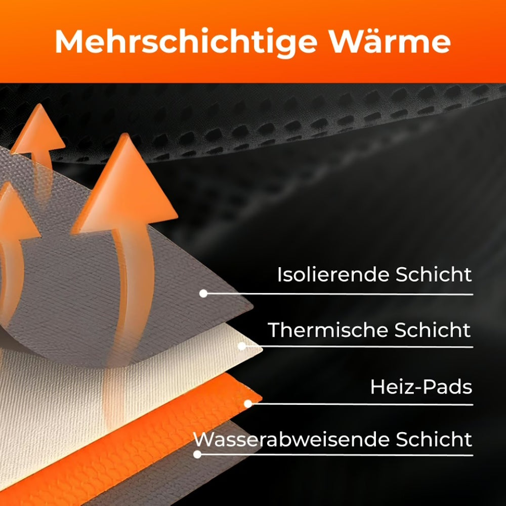 WellaHeat™ Heizweste mit Akku Powerbank Wärmeweste Thermoweste Beheizte Weste