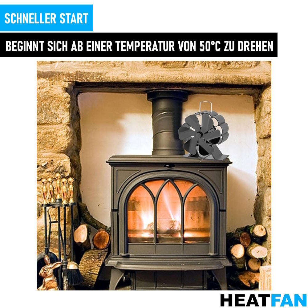 HEATFAN Ofenventilator Kaminofen Ventilator Stromloser Lüfter Gebläse 6-Flügel